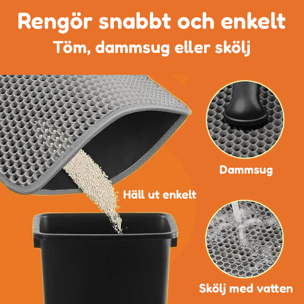 Kattlådematta - Inge mer kattsand över hela golvet!
